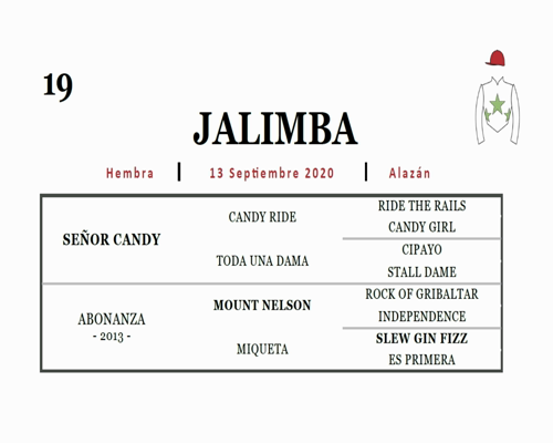 Lote JALIMBA (SEÑOR CANDY - ABONANZA)