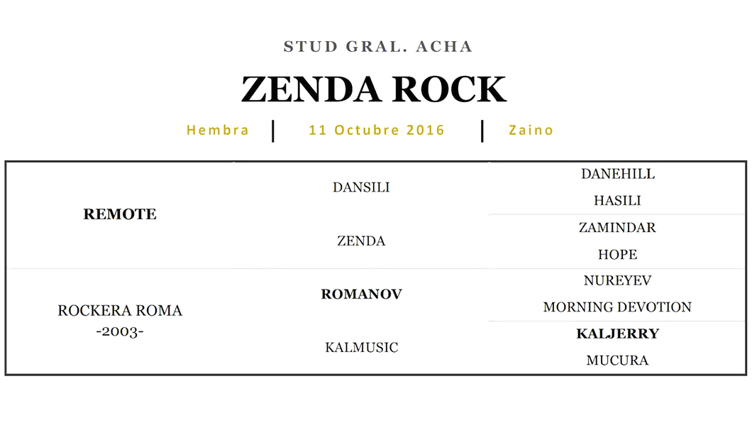 Lote ZENDA ROCK (REMOTE - ROCKERA ROMA)