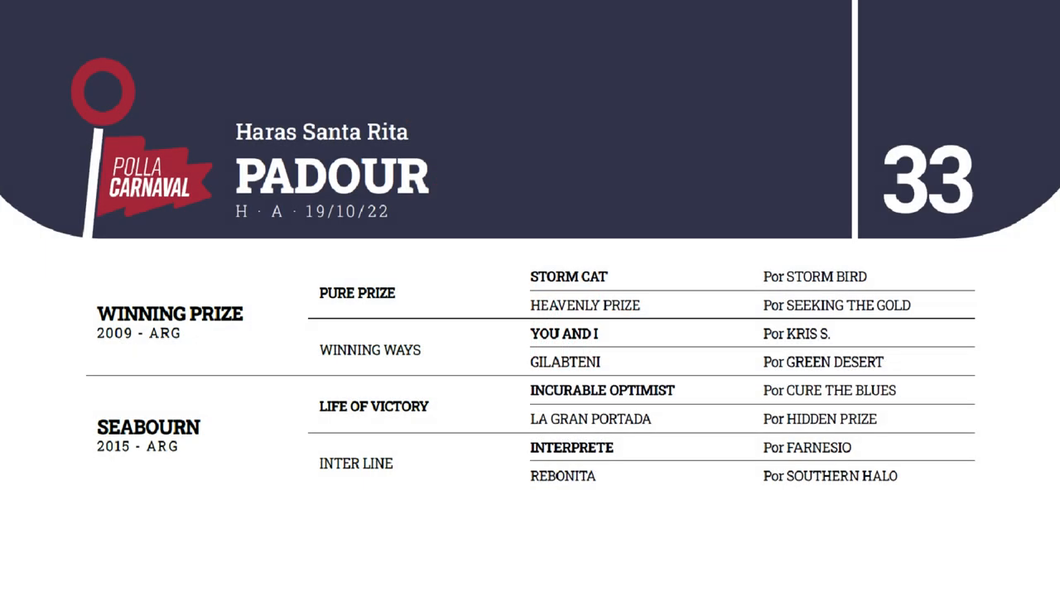 Lote PADOUR