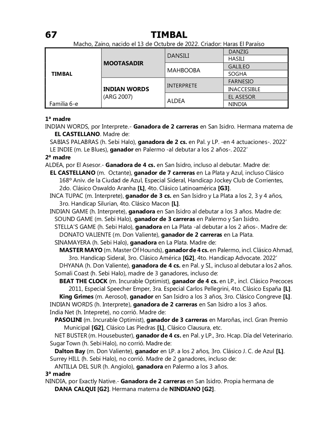 Lote TIMBAL