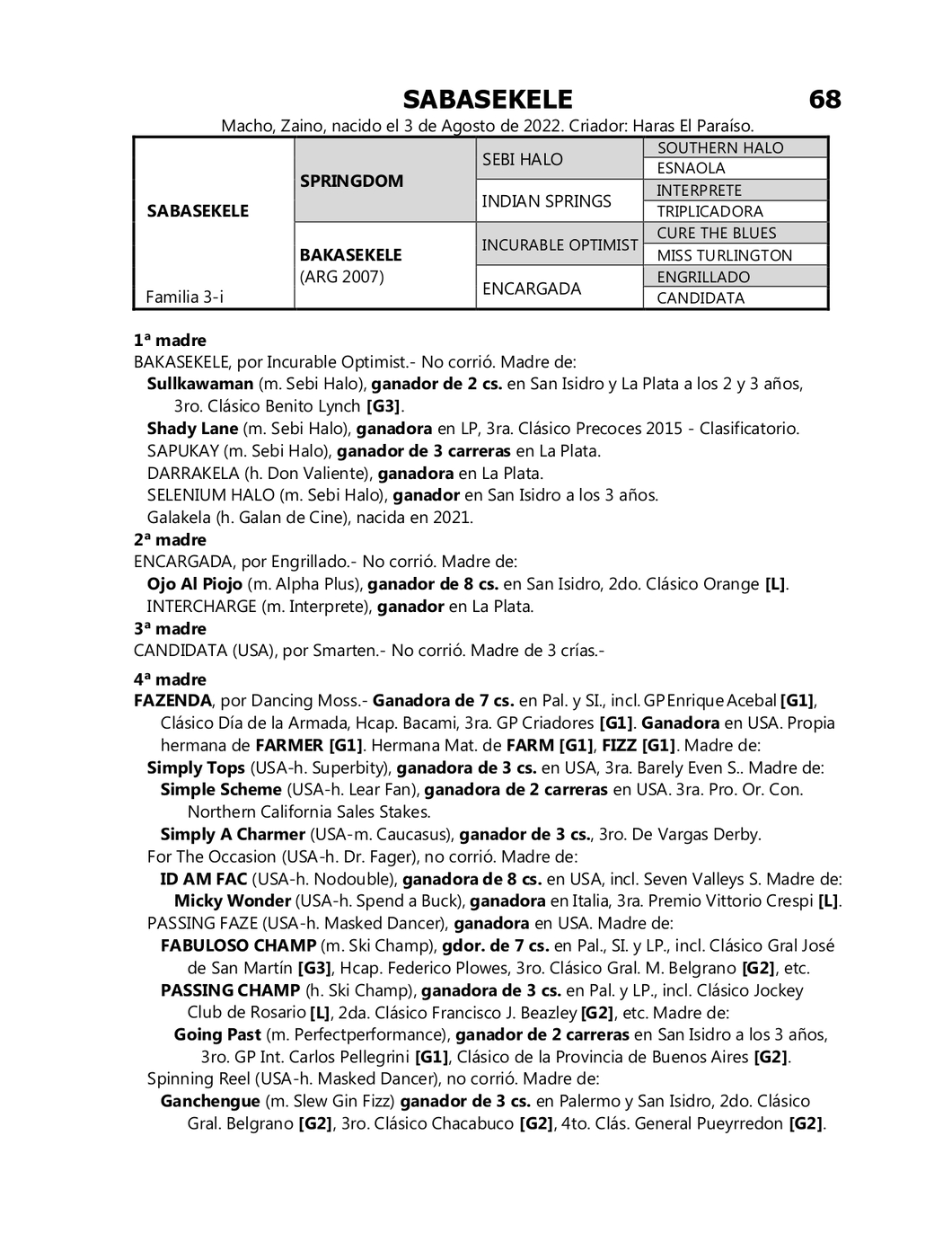 Lote SABASEKELE