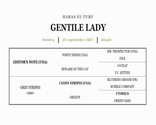 Lote GENTILE LADY (EDITOR'S NOTE - GREY STRIPE)