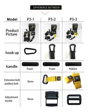  BANDAS DE ENTRENAMIENTO TRX PRO 3-1 FITNESS SUSPENSION Color: amarillo, rosa, verde