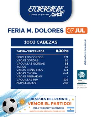 Feria Maria Dolores