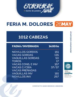 Feria Maria Dolores