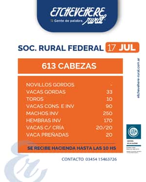 Federal