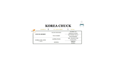 Lote KOREA CHUCK (CHUCK BERRY -  KOREA DEL SUR)