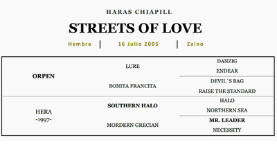 Lote STREETS OF LOVE (ORPEN - HERA)