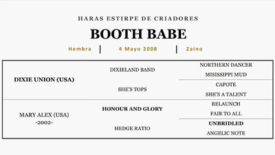 Lote BOOTH BABE (DIXIE UNION - MARY ALEX)