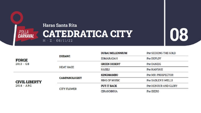 Lote CATEDRATICA CITY