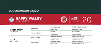 Lote HAPPY VALLEY