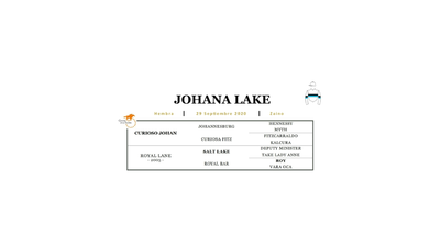 Lote JOHANA LAKE (CURIOSO JOHAN - ROYAL LANE)