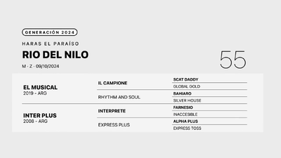 Lote RIO DEL NILO