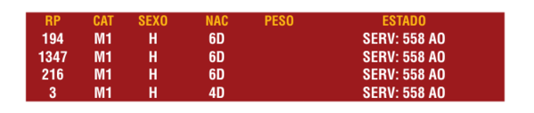 Lote LOTE 54