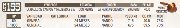 Lote LOTE 155 - EN VIVO