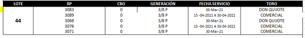 Lote Reproductores de Alborada - Lote 44