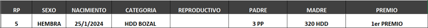 Lote LOTE 57- BOZAL