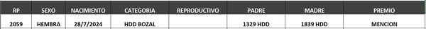 Lote LOTE 46- BOZAL
