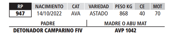 Lote LOTE 52