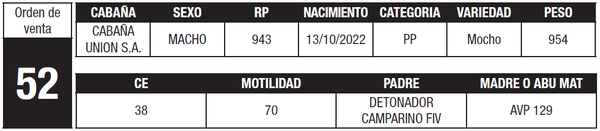 Lote LOTE 52
