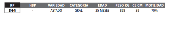 Lote LOTE 52