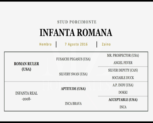 Lote INFANTA ROMANA (ROMAN RULER - INFANTA REAL)