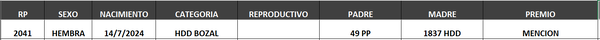 Lote LOTE 56- BOZAL