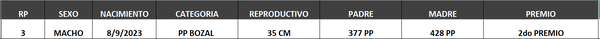 Lote LOTE 32- BOZAL