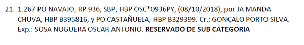 Lote LOTE 21