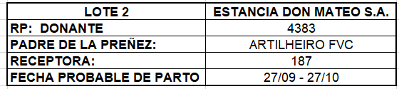 Lote LOTE 2 - PREÑECES