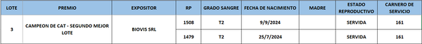 Lote LOTE 3