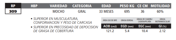 Lote LOTE 68