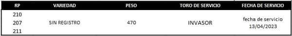 Lote LOTE 71 -EN VIVO