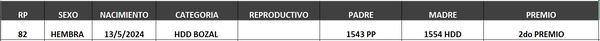 Lote LOTE 52- BOZAL