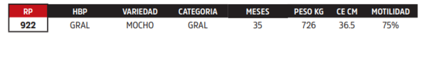 Lote LOTE 5