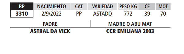 Lote LOTE 50