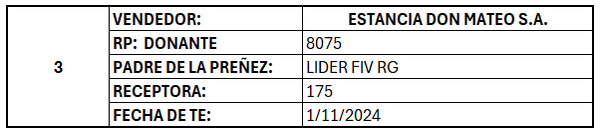 Lote LOTE 3 - PREÑECES