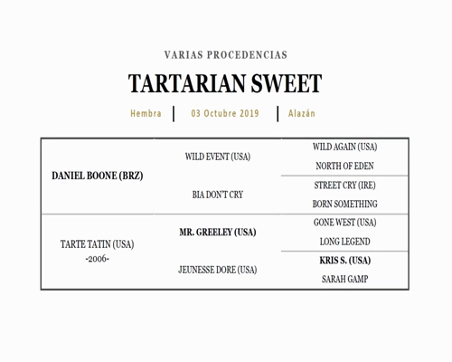 Lote TARTARIAN SWEET (DANIEL BOONE - TARTE TATIN)