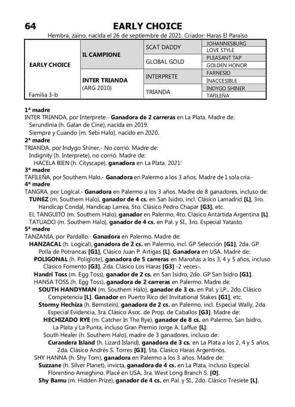 Lote EARLY CHOICE