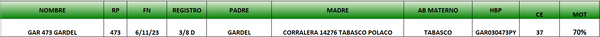 Lote LOTE 72