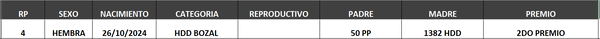 Lote LOTE 39- BOZAL