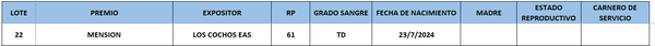 Lote LOTE 22