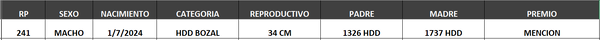 Lote LOTE 22- BOZAL