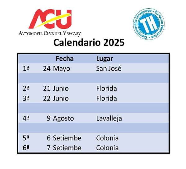 Calendario ACU 2025