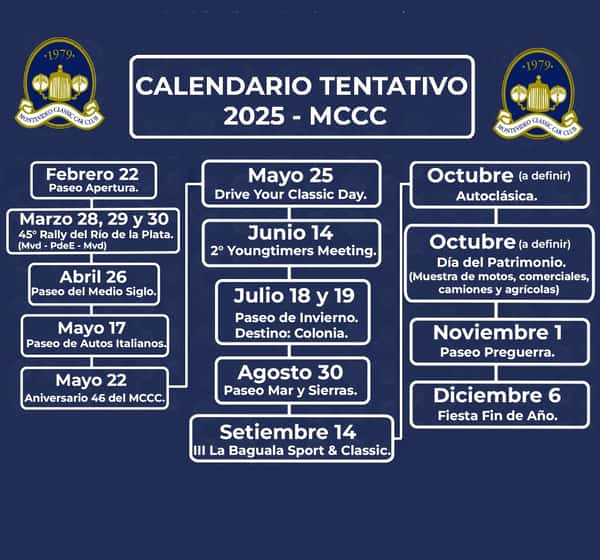 Calendario 2025 - MCCC