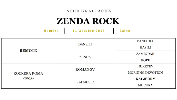 Lote ZENDA ROCK (REMOTE - ROCKERA ROMA)