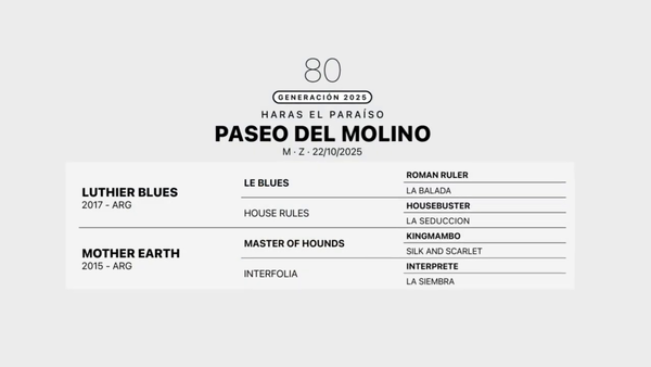 Lote PASEO DEL MOLINO