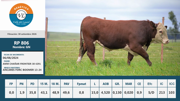 Lote Valle del Laurel