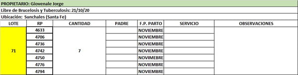 Lote Lote 71 Giovenale Jorge