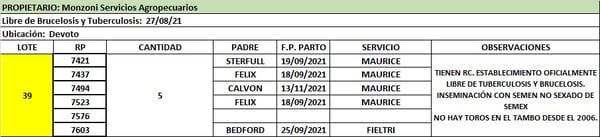 Lote Lote 39 Monzoni Servicios Agropecuarios